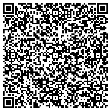 QR-код с контактной информацией организации Банкомат, Кредит ЕвропаБанк, ЗАО, филиал в г. Ярославле