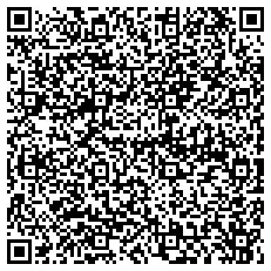 QR-код с контактной информацией организации Туры по карману