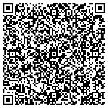 QR-код с контактной информацией организации СетьЭнергоТранс