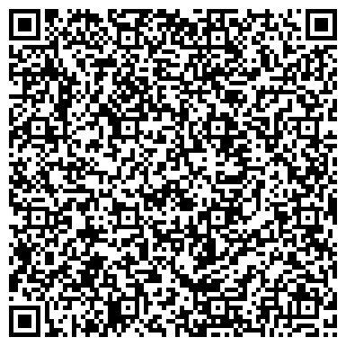 QR-код с контактной информацией организации Агентство Горячих туров