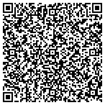 QR-код с контактной информацией организации "Водка & Селедка" (Закрыт)