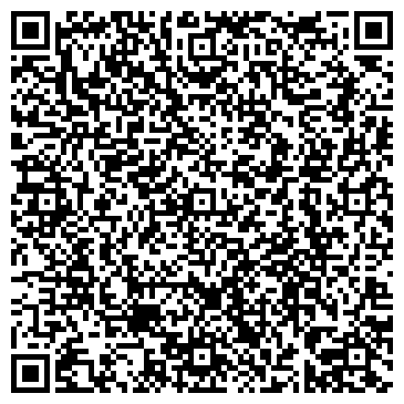 QR-код с контактной информацией организации Гном ДВ