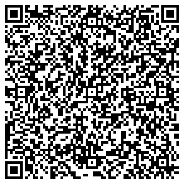 QR-код с контактной информацией организации Rzn.info