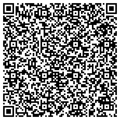 QR-код с контактной информацией организации Банкомат, Россельхозбанк, ОАО, Чувашский региональный филиал