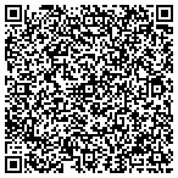 QR-код с контактной информацией организации RznDeaf.ru