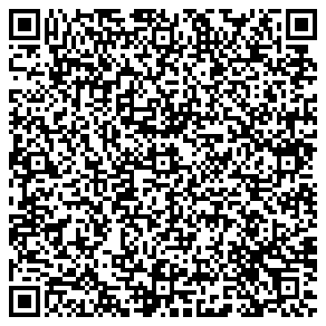 QR-код с контактной информацией организации Банкомат, АКБ Авангард, ОАО, Ярославский филиал