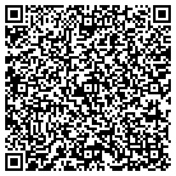 QR-код с контактной информацией организации Pantera