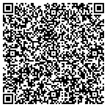 QR-код с контактной информацией организации VIP Пласт