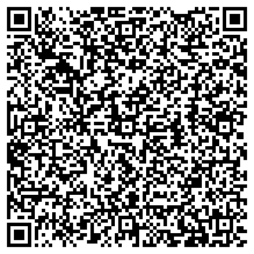 QR-код с контактной информацией организации Банкомат, Райффайзенбанк, ЗАО, Ярославский филиал
