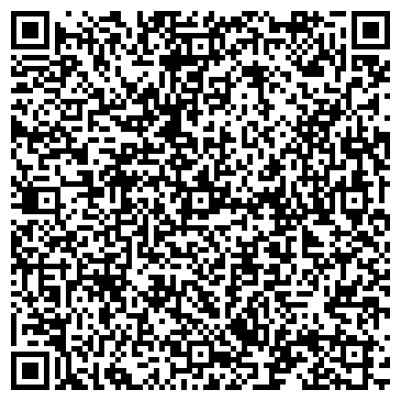QR-код с контактной информацией организации Мастерская по ремонту одежды, ИП Куприянова М.В.