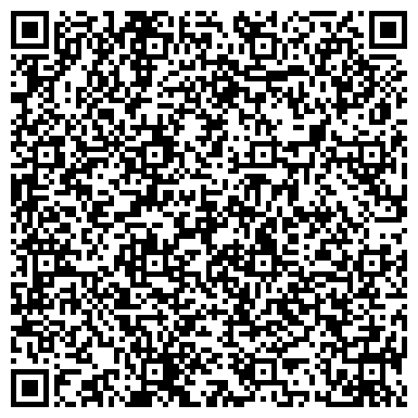 QR-код с контактной информацией организации Мастерская по ремонту и пошиву одежды, ИП Роганина Ю.С.