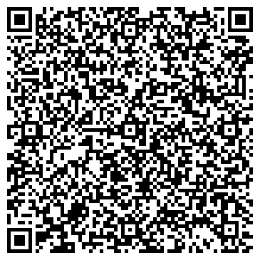 QR-код с контактной информацией организации Банкомат, АБ Девон-Кредит, ОАО, Чебоксарский филиал