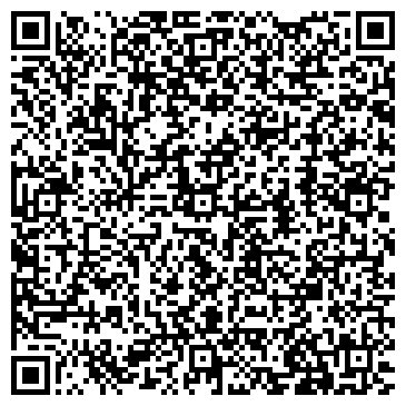 QR-код с контактной информацией организации Банкомат, Райффайзенбанк, ЗАО, Ярославский филиал
