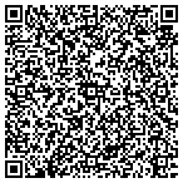 QR-код с контактной информацией организации Банкомат, Сбербанк России, ОАО, Правобережный район