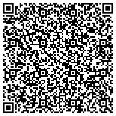 QR-код с контактной информацией организации Хозяйственные товары, магазин, ИП Степаненко Ю.И.