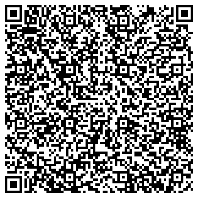 QR-код с контактной информацией организации ЗАО Национальная арендная компания