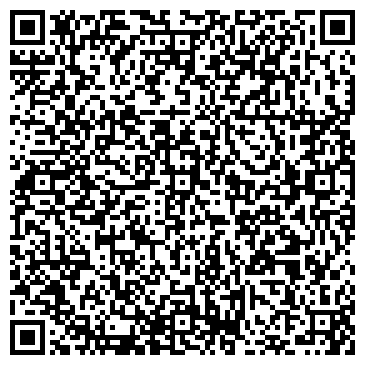 QR-код с контактной информацией организации Семена, магазин, ИП Ковалев С.А.