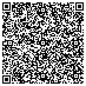 QR-код с контактной информацией организации Банкомат, АБ Девон-Кредит, ОАО, Чебоксарский филиал