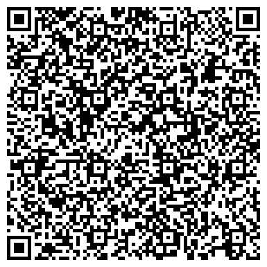QR-код с контактной информацией организации ООО Ферронордик Машины