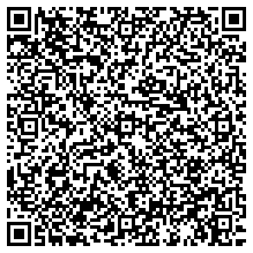 QR-код с контактной информацией организации Банкомат, Сбербанк России, ОАО, Правобережный район