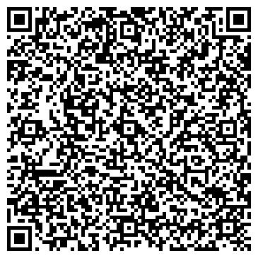 QR-код с контактной информацией организации Банкомат, Сбербанк России, ОАО, Правобережный район