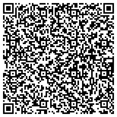 QR-код с контактной информацией организации Банкомат, Россельхозбанк, ОАО, Чувашский региональный филиал