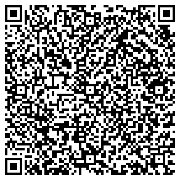 QR-код с контактной информацией организации Банкомат, Россельхозбанк, ОАО, Чувашский региональный филиал