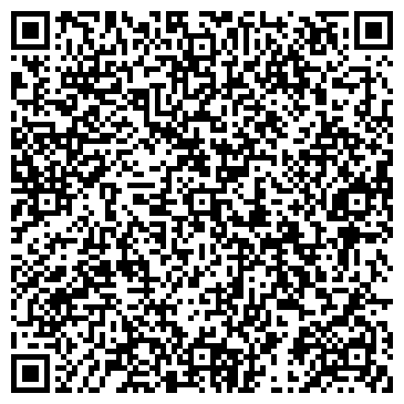 QR-код с контактной информацией организации Банкомат, Сбербанк России, ОАО, филиал в г. Ангарске