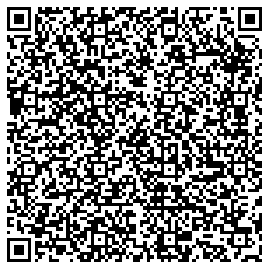 QR-код с контактной информацией организации ИП Шкляр С.А.