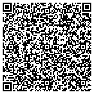 QR-код с контактной информацией организации Банкомат, АКБ Авангард, ОАО, филиал в г. Чебоксары