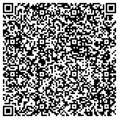 QR-код с контактной информацией организации Мыльная кондитерская, сеть бутиков косметики ручной работы, Офис