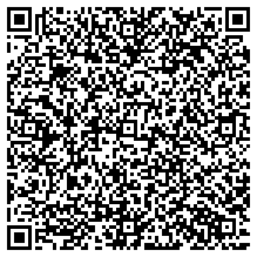 QR-код с контактной информацией организации Банкомат, АКБ Авангард, ОАО, филиал в г. Чебоксары