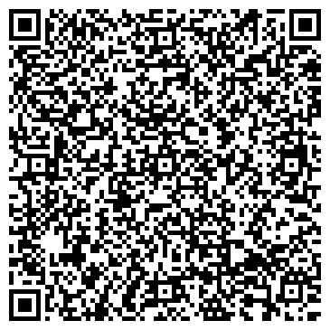 QR-код с контактной информацией организации ООО ПромСила