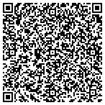 QR-код с контактной информацией организации Хозтовары, магазин, ИП Карпета Л.М.