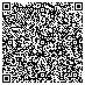 QR-код с контактной информацией организации ИП Арушанян А.С.