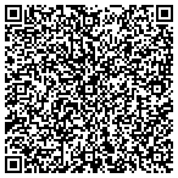 QR-код с контактной информацией организации Зональненская средняя общеобразовательная школа