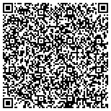 QR-код с контактной информацией организации Свердловский кооперативный техникум Облпотребсоюза