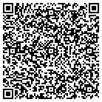 QR-код с контактной информацией организации "Панорама"