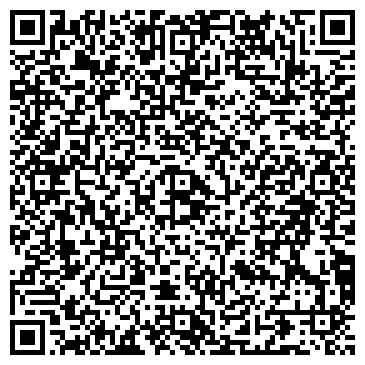 QR-код с контактной информацией организации Банкомат, Промсвязьбанк, ОАО, Ярославский филиал