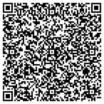 QR-код с контактной информацией организации Прикубанские торговые ряды