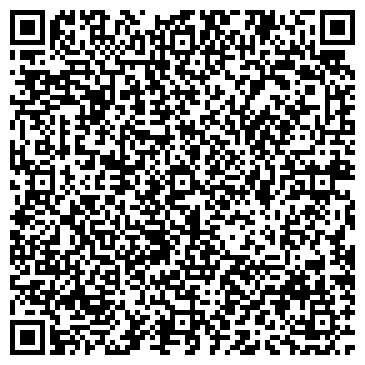 QR-код с контактной информацией организации ООО Неокор