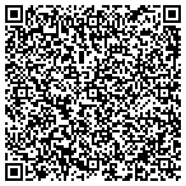 QR-код с контактной информацией организации Партбюро Софт