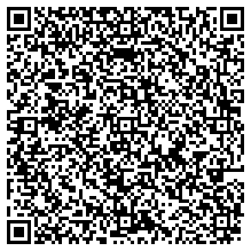 QR-код с контактной информацией организации ЭнергоТМ-Торговый Дом