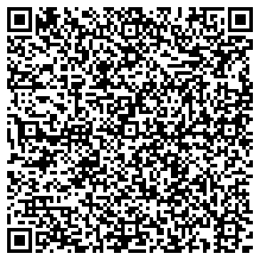 QR-код с контактной информацией организации Волгопромкомплект
