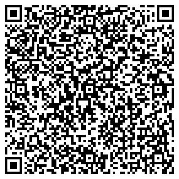 QR-код с контактной информацией организации ИП Макаров Е.Л.