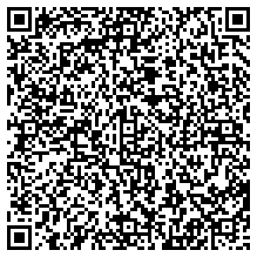 QR-код с контактной информацией организации ИП Яковлева Н.Н.