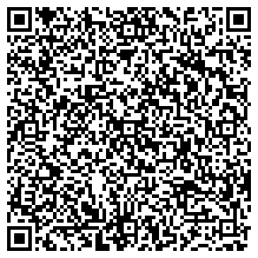 QR-код с контактной информацией организации Лавка кубанских мастеров