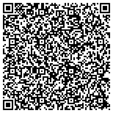 QR-код с контактной информацией организации Мастерская по изготовлению матрешек, ИП Новикова И.А.