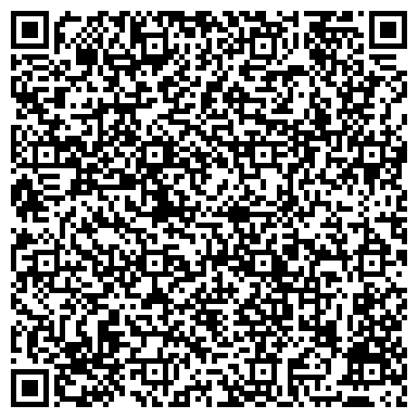 QR-код с контактной информацией организации Энгельсская районная концертная организация