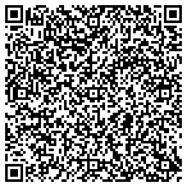QR-код с контактной информацией организации Евангелическо-лютеранская община г. Саратова